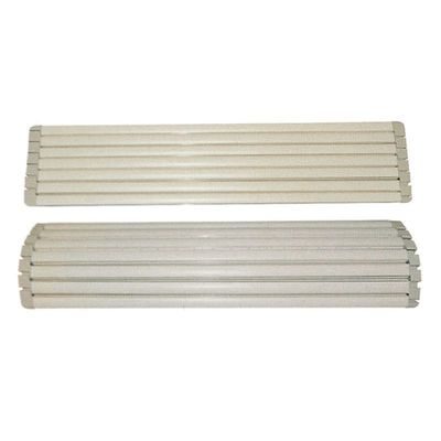 ABS Soft Joint