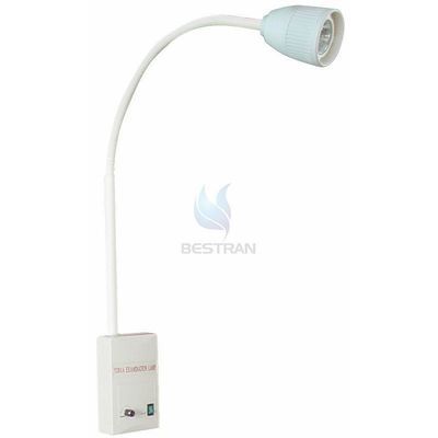 on wall Examination lamp