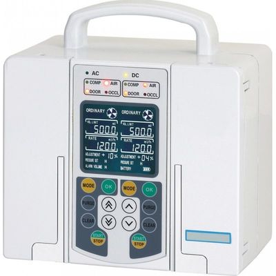 Double-Channel Infusion Pump