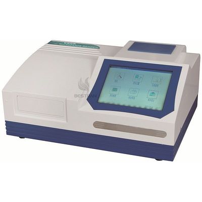 Microplate Reader