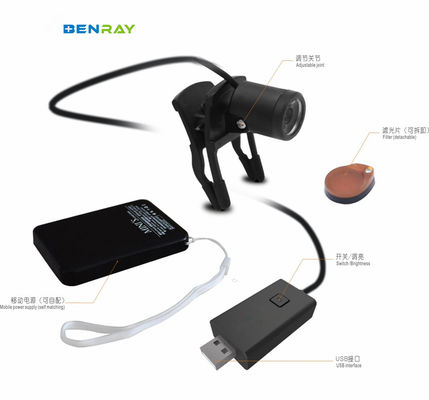 Cheap LED Clip-on Headlight  Used With Magnifying Glass Price