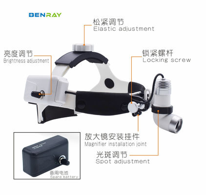 Cheap LED Hospital Medical Surgical Battery Headlights For Sale