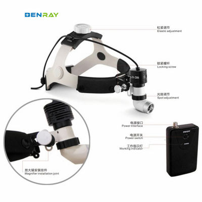 Cheap Fiber Optic Headlight  Hospital Medical Surgical Headlight For Sale