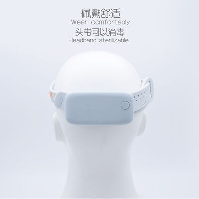 BR-HL06 Operating Portable Magnifier Surgical Headband LED Light Exam Medical Dental Clinic Surgical Integrated Headlight Built-