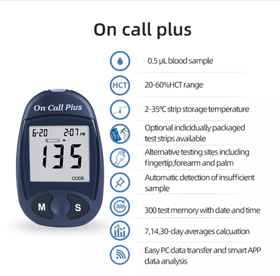Blood Glucose Meter