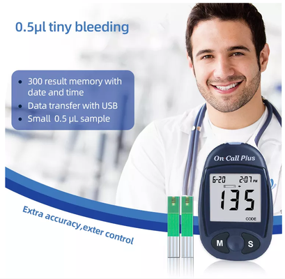 Blood Glucose Meter