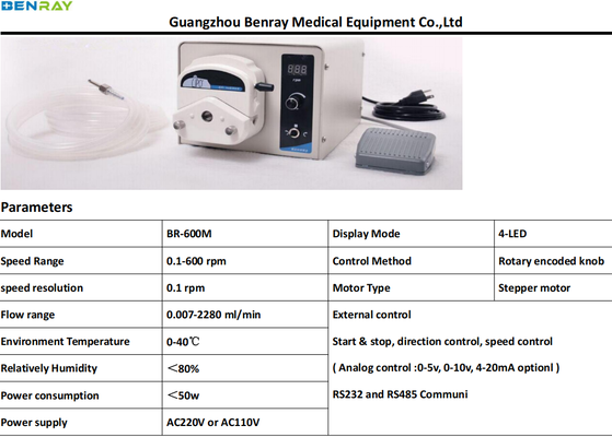Peristaltic Tumescent Pump