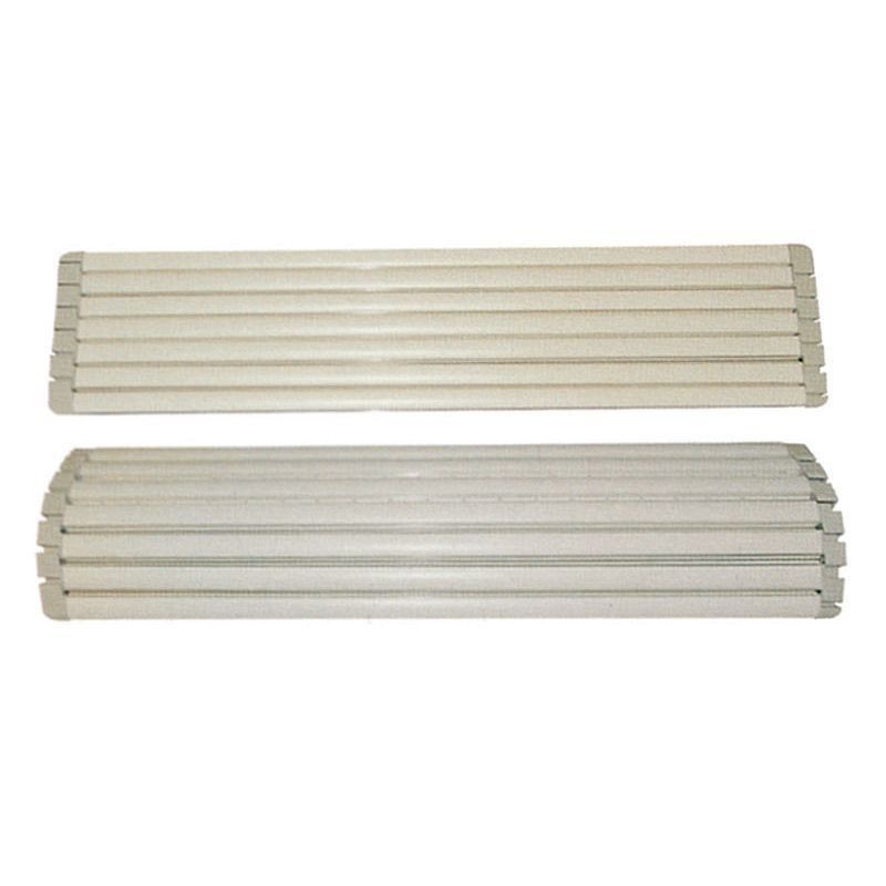 ABS Soft Joint